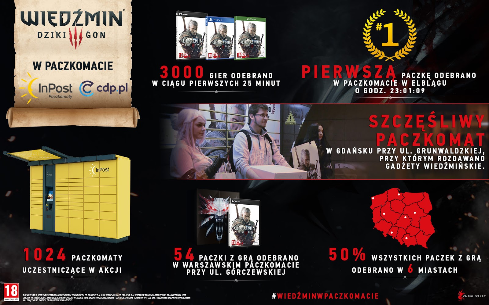 Wiedźmin w Paczkomatach
