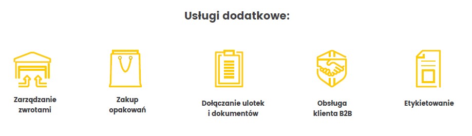 InPost Fulfilment - uslugi dodatkowe